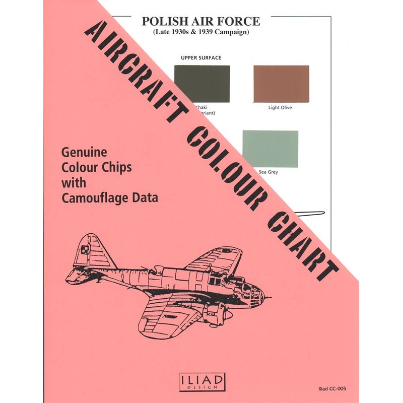 Polish Air Force 1930s and 1939 Campaign Aircraft Color Chart