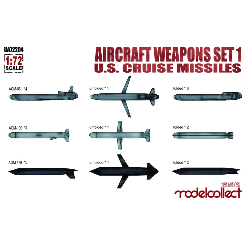 1/72 Aircraft Weapons Set 1 U.S. Cruise Missiles