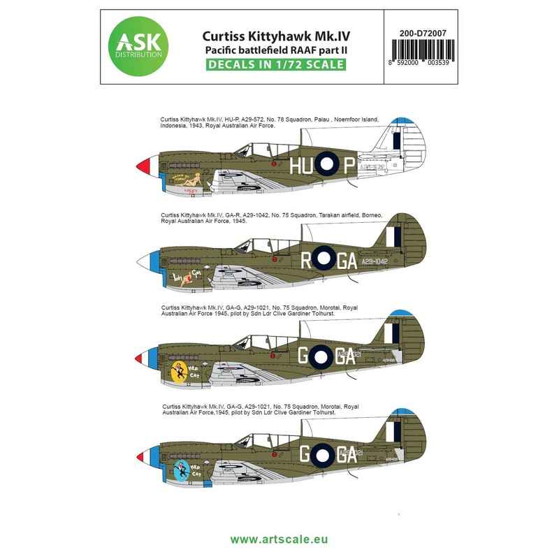 1/72 Curtiss Kittyhawk Mk.IV Pacific battlefield RAAF part II