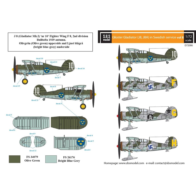 1/72 Gloster Gladiator in Swedish Service Vol.II.