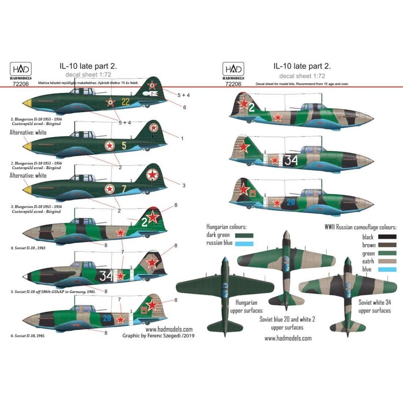 1/72 Il-10 Late Part 2