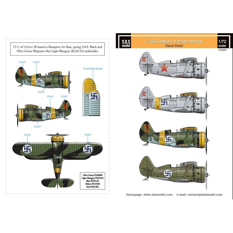 1/72 Polikarpov I-153 Chaika Finnish Air Force WWII