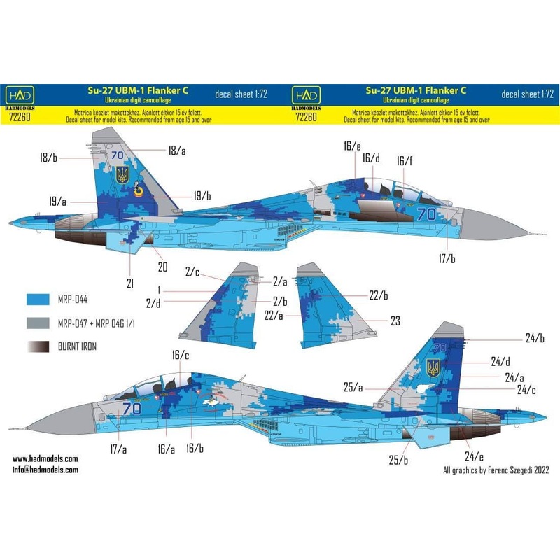 1/72 Su-27UBM-1 Flanker C Ukrainian Digital Camouflage Decal