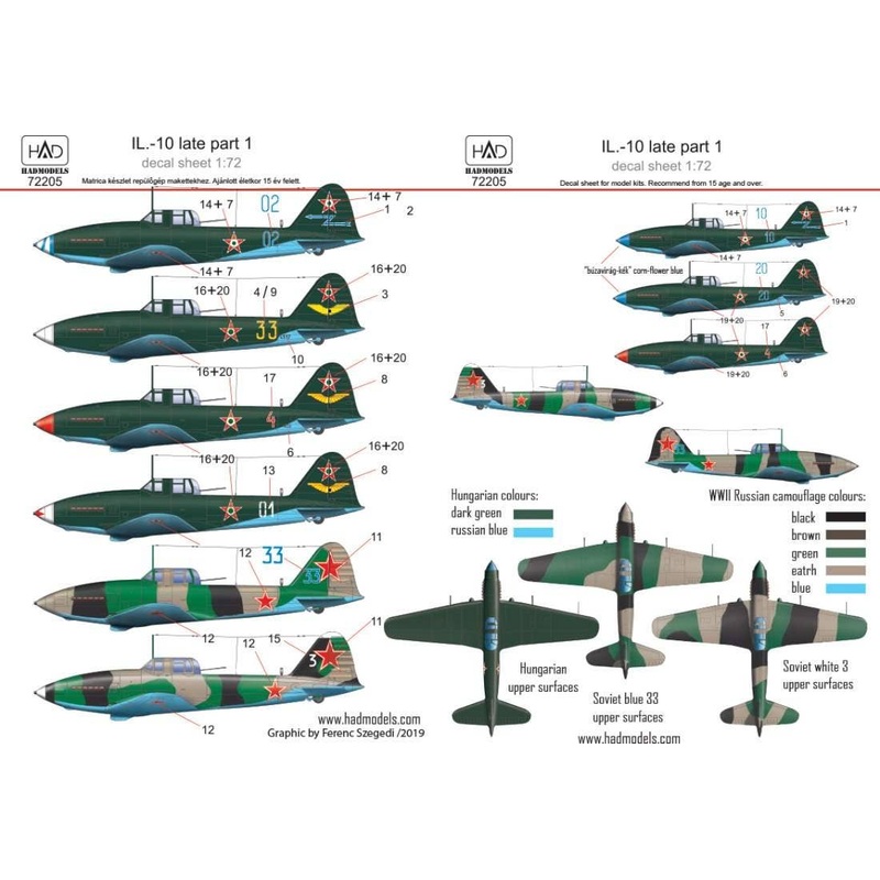 1/72 Il-10 Late Part 1