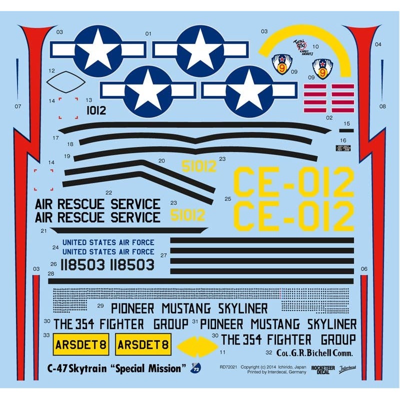 1/72 C-47 Skytrain Special Mission