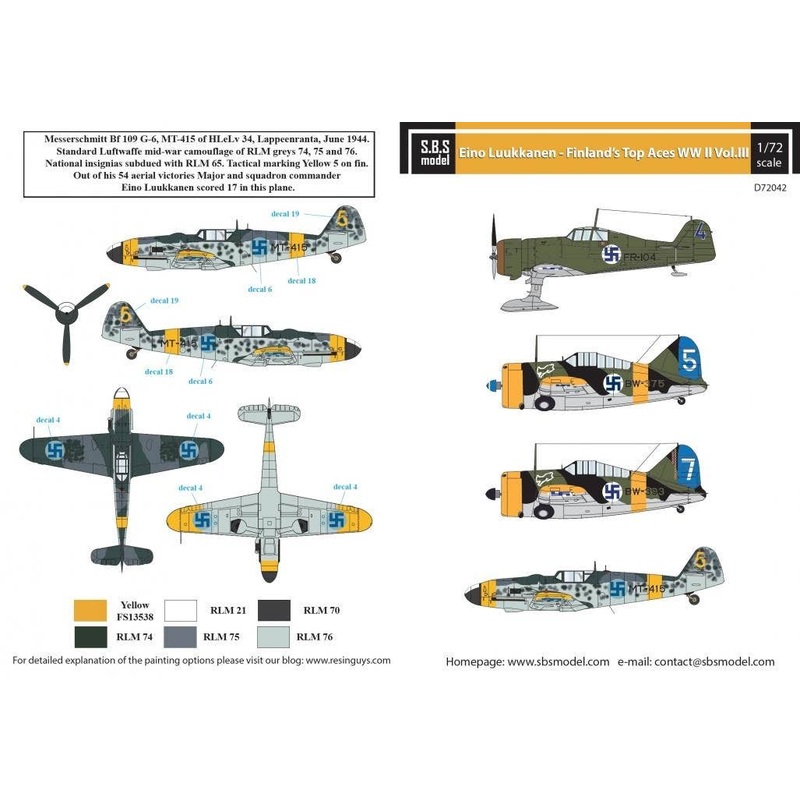 1/72 Eino Luukkanen - Finland's Top Ace WW II Vol.III