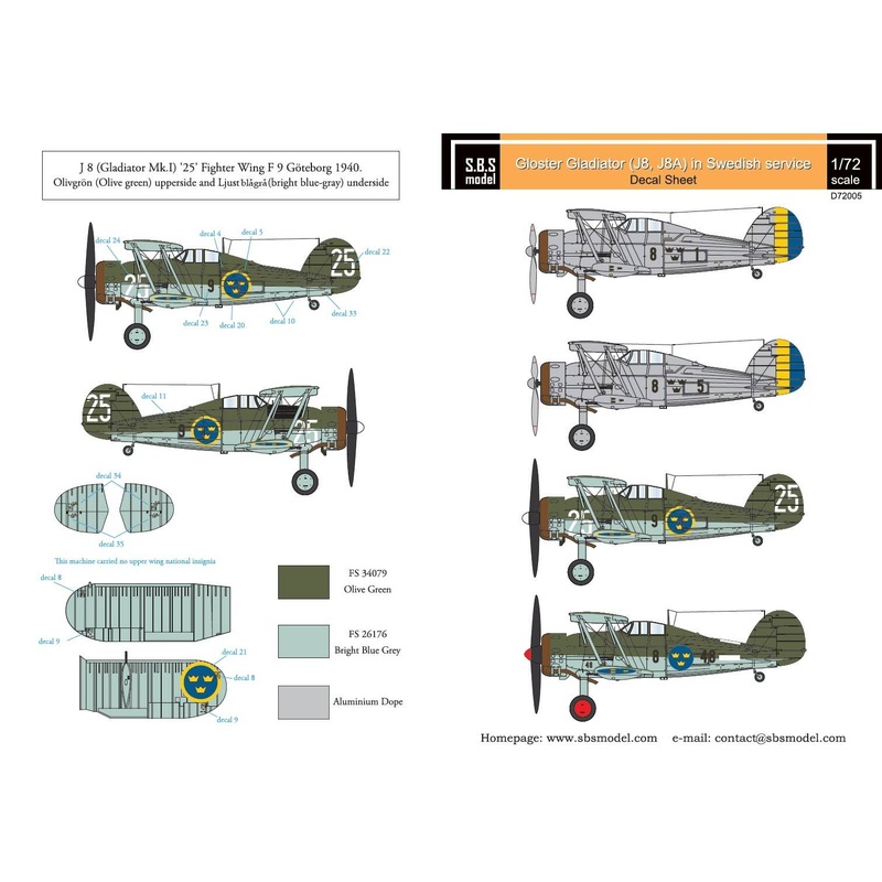1/72 Gloster Gladiator in Swedish Service Vol.I.