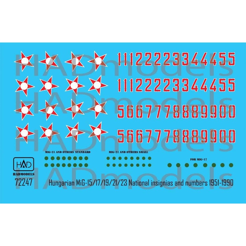 Hungarian MiG-15/17/19/21/23 national insignias & numbers 1951-1990