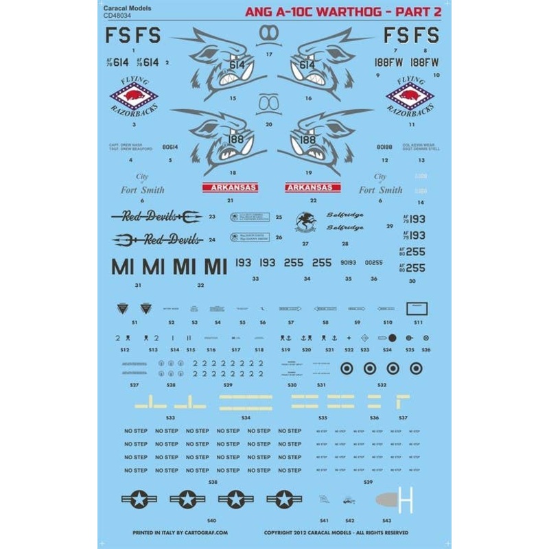 1/48 Air National Guard A-10C Warthog Part 2