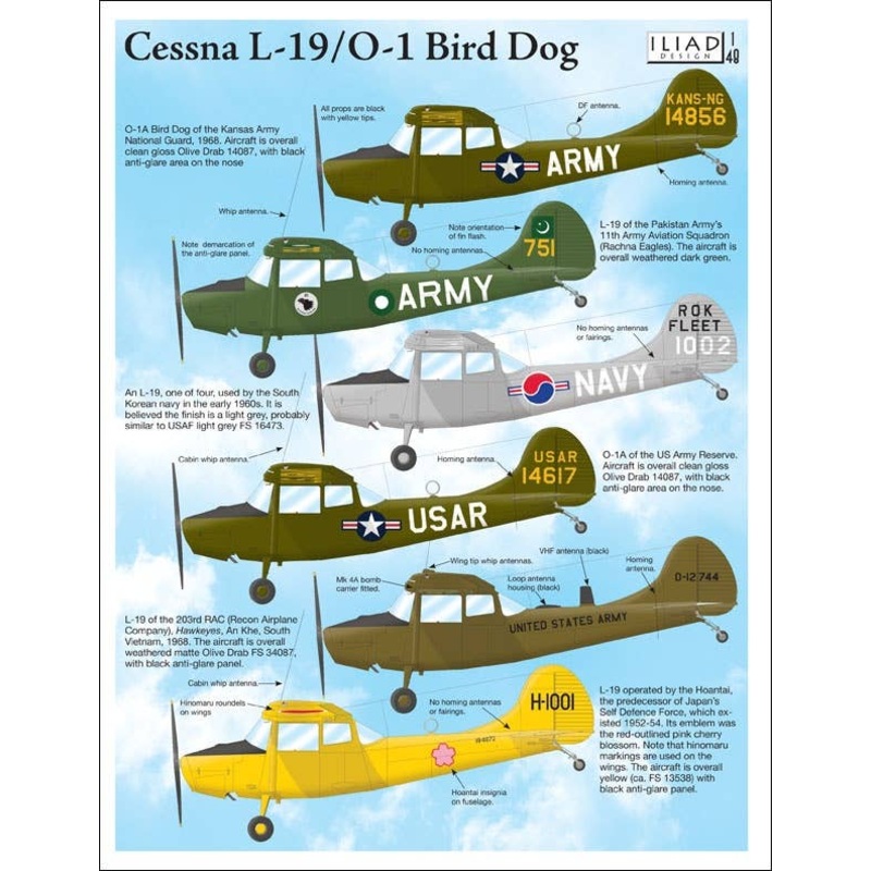 1/48 Cessna L-19/O-1 Bird Dog