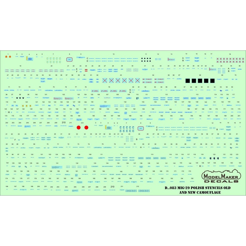 1/48 MiG-29 Polish AF Data Stencil (1Set)