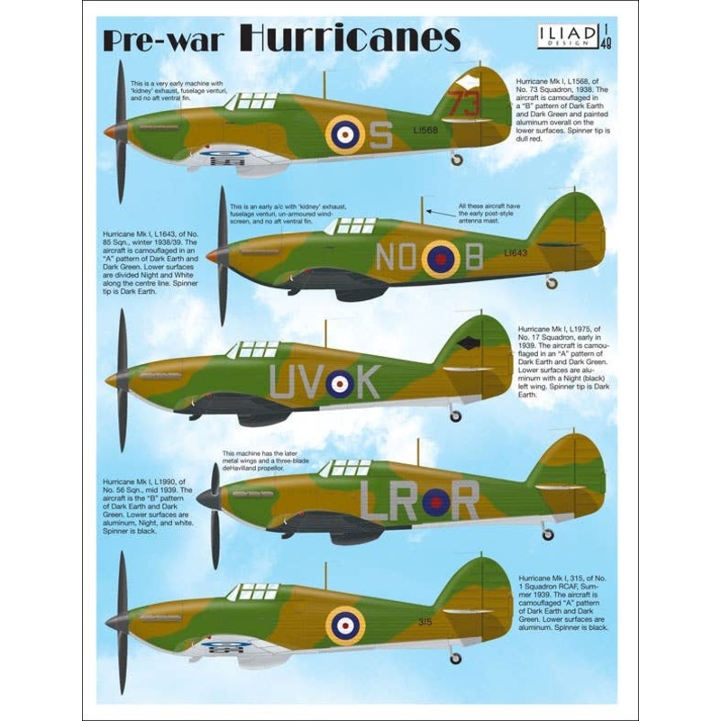1/48 Pre-war Hurricanes