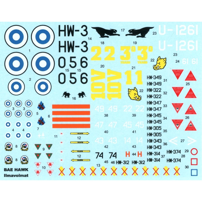 1/48 BAE Hawk in Finnish Air Force