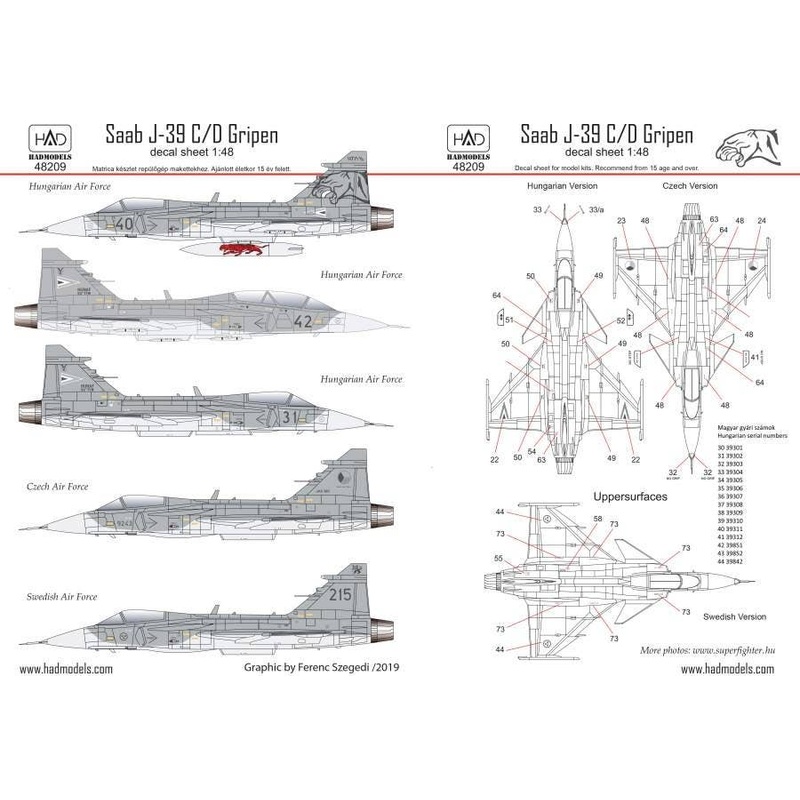 1/48 Jas 39 Gripen Tigermeet