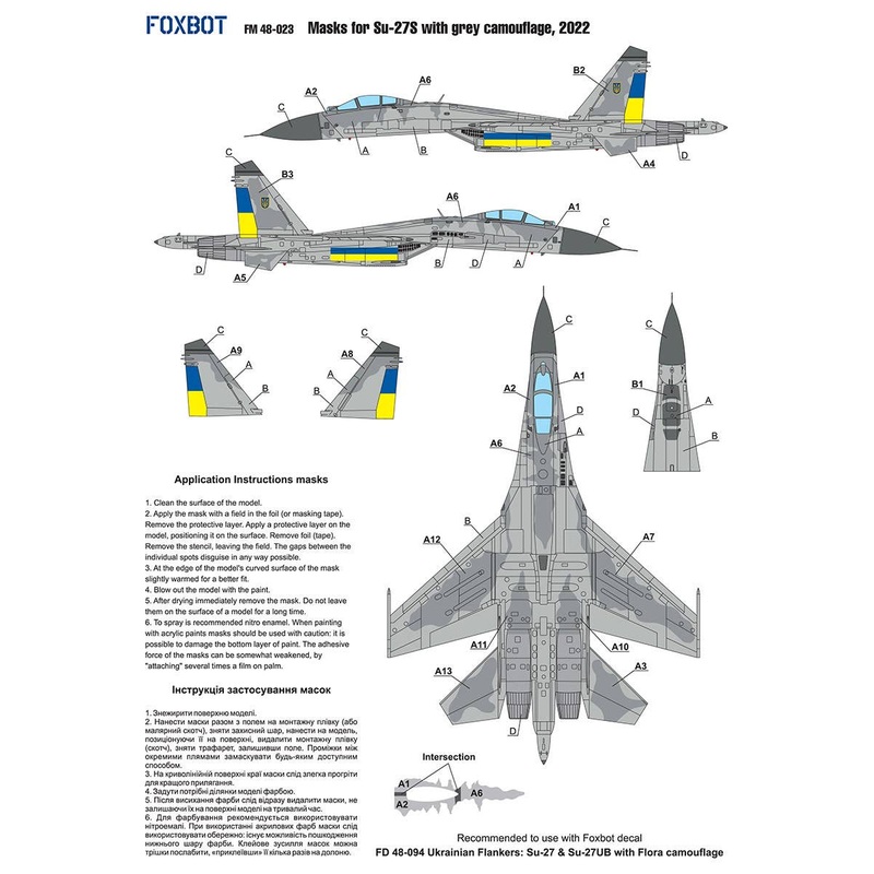 1/48 Masks for Sukhoi Su-27S, Ukrainian Air Forces, Grey camouflage