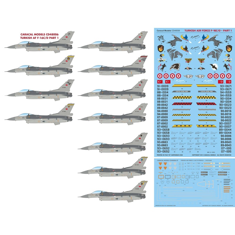 1/48 Turkish Air Force F-16C/D Part 1