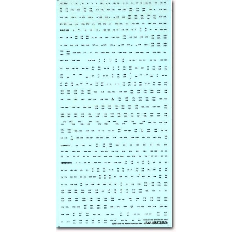 1/32 F-15 Panel numbers ver 1