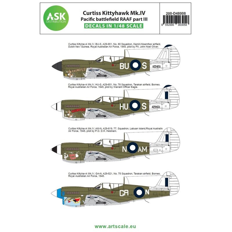1/48 Curtiss Kittyhawk Mk.IV Pacific battlefield RAAF part III