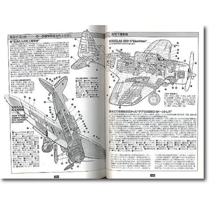 The Best 100 of Warplane in 20th Century